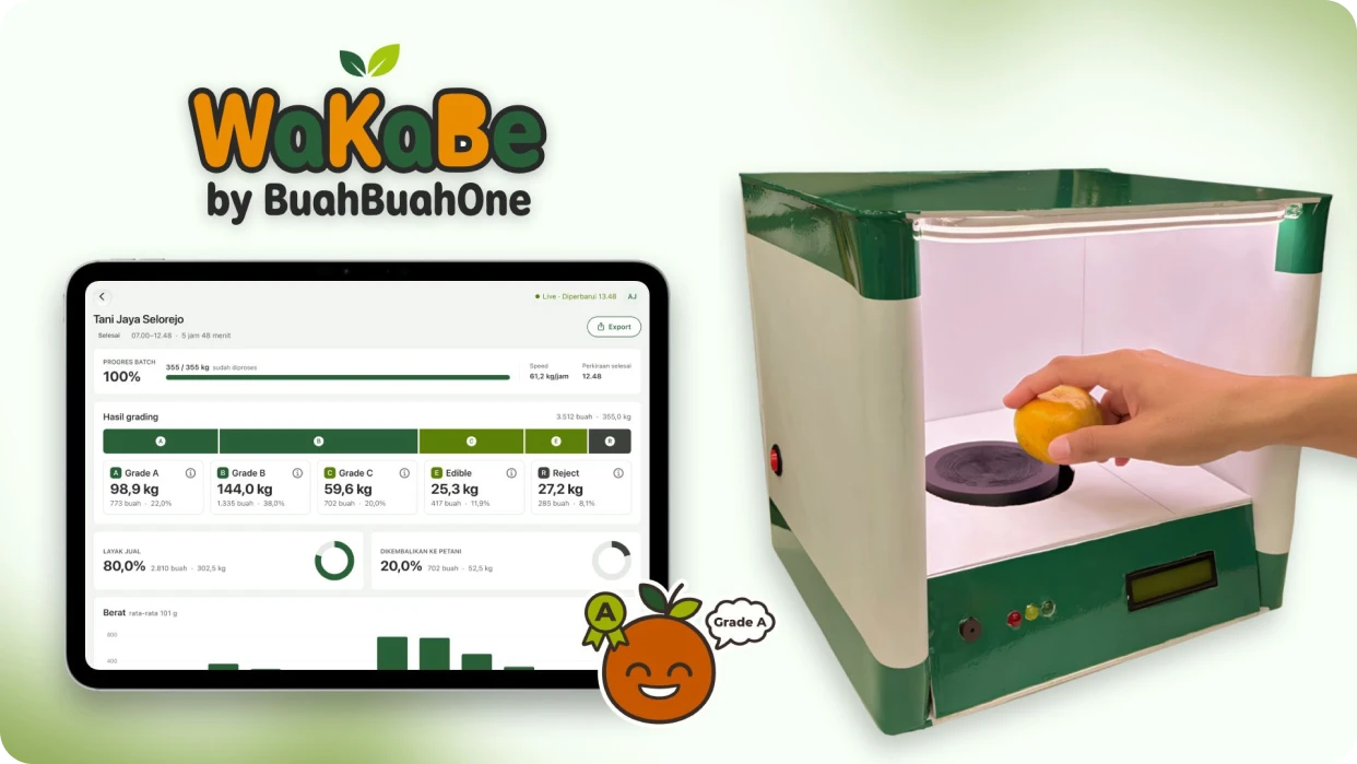 WaKaBe: Smart IoT Device for Citrus Grading 1